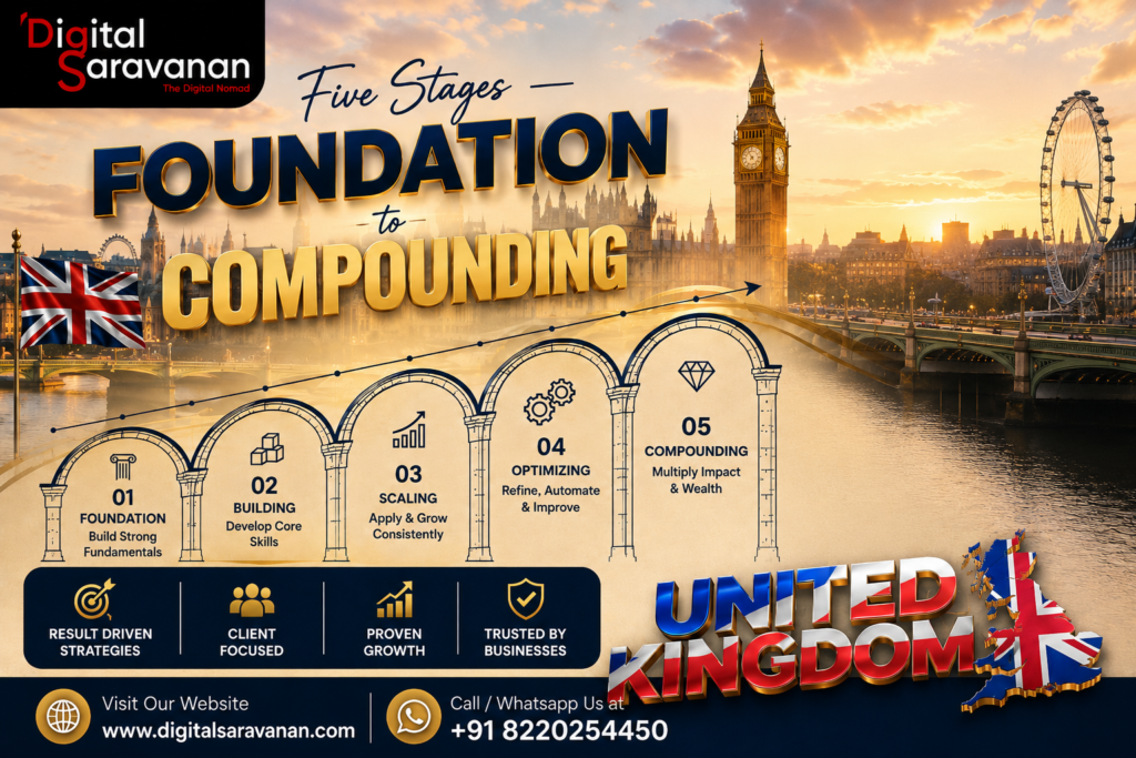 best-ai-course-in-tamil-united-kingdom