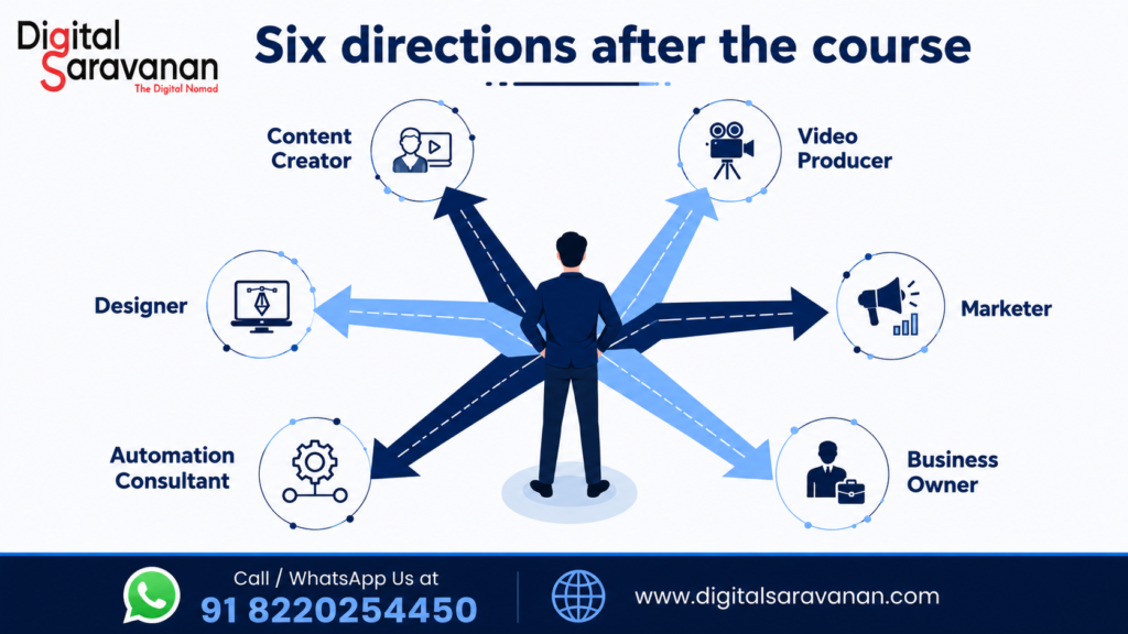best-gen-ai-course-in-tamil