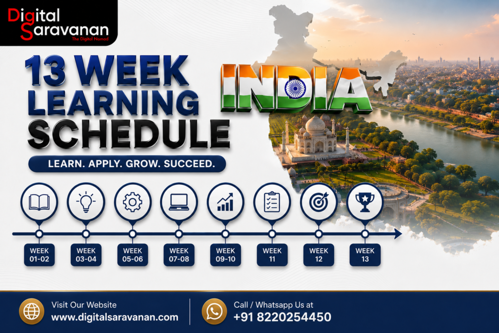 best-ai-trainer-in-tamil-india