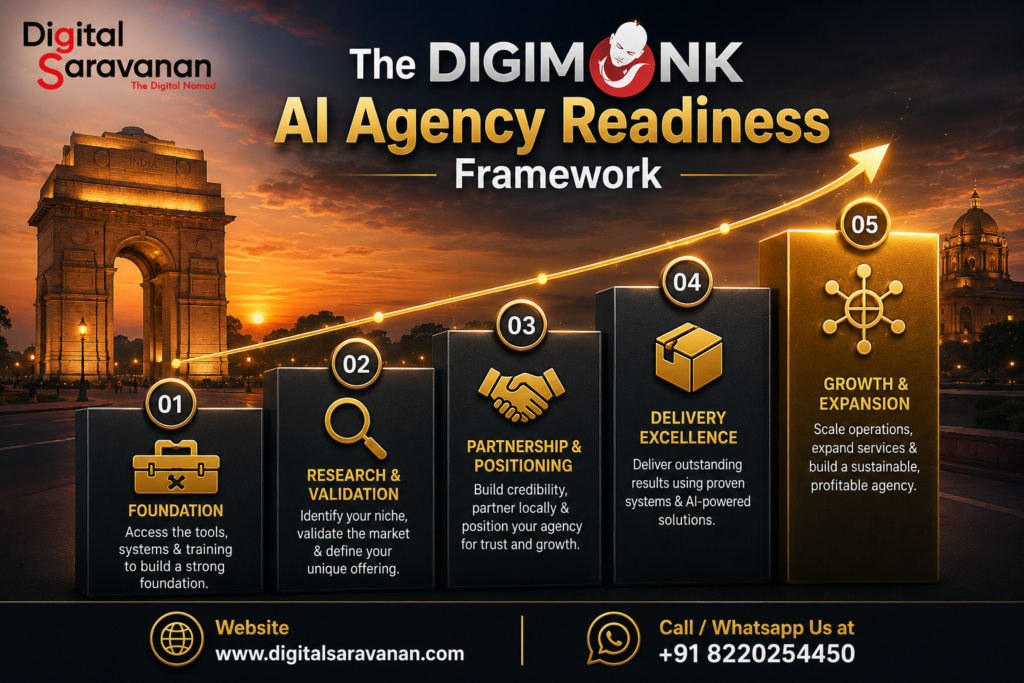 best-digital-marketing-and-ai-franchise-in-india