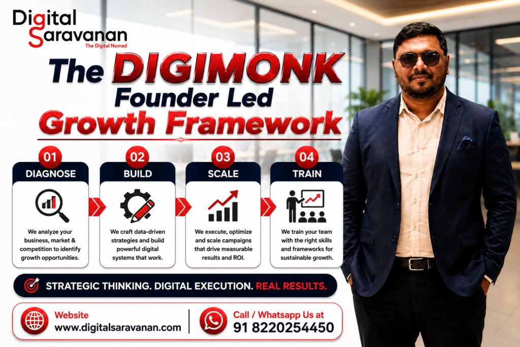 who-is-the-owner-of-digimonk